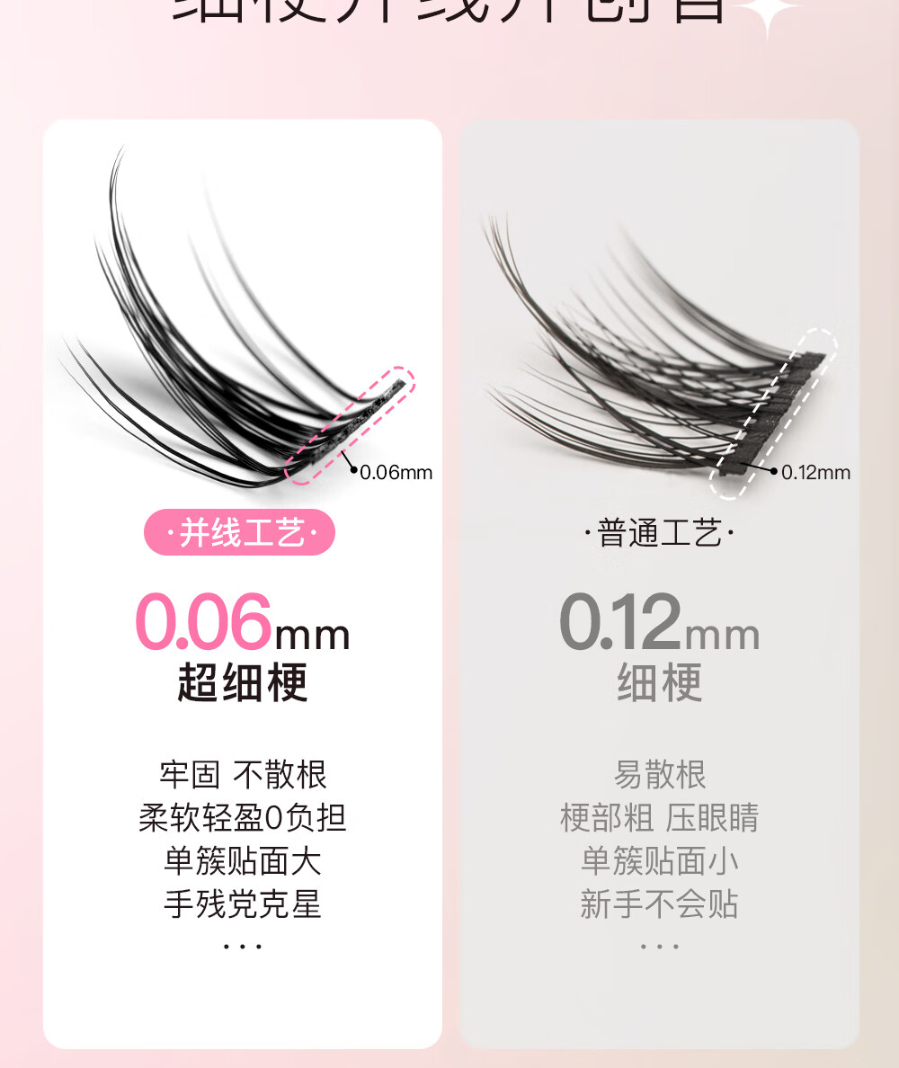 心愿先生兔系假睫毛肿眼泡救星放大双眼自然卷翘单簇分段式懒人眼睫毛女生 兔系-大眼款