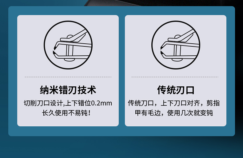 sijiang 指甲刀两只装专用指甲指甲刀剪修趾甲工具经典钳成人家用指甲剪带甲锉脚趾甲剪修甲工具 经典大号指甲刀1个详情图片4