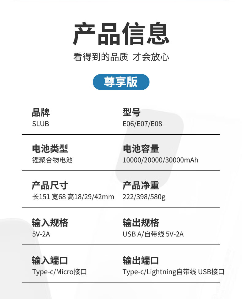 SLUB自带线充电宝20000毫安时大容量22.5W双向快充小巧便携超薄苹果20W快充移动电源 尊享版【数显电量丨双线可上飞机】高品电芯丨磨砂白 10000mAh