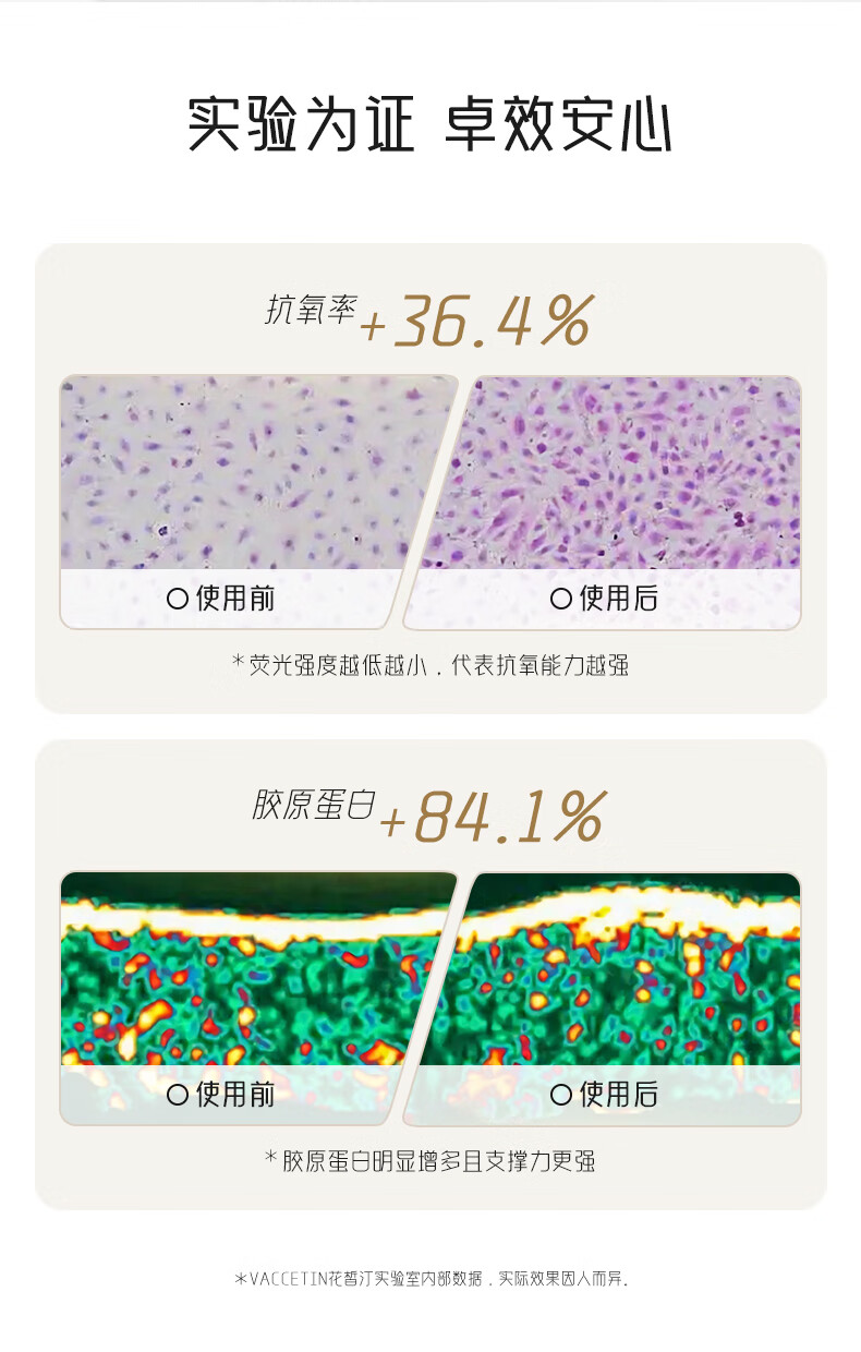 花皙汀【早C晚A】抗糖抗氧化精华液提亮肤色抗皱紧致精华七夕情人节礼物 视黄醇精华