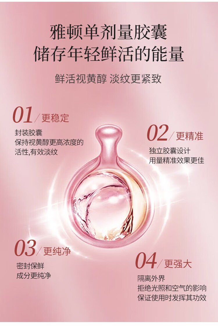 伊丽莎白雅顿粉胶a醇精华液时空焕活夜间多效胶囊次抛精华淡化细纹 28ML约60粒
