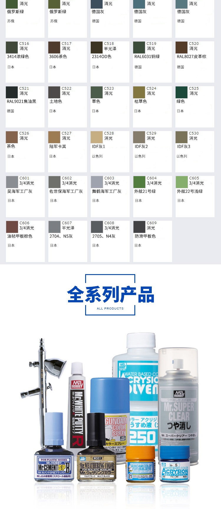 hobby郡士模型油漆手办粘土涂装军事高达上色油漆10ml油性涂装喷涂c49