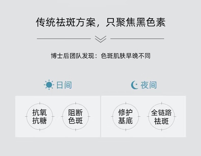花恩诗美白祛斑霜 雀斑妊娠斑老斑黄褐年斑祛斑保湿补水护肤素颜面霜 二盒【轻度祛斑】
