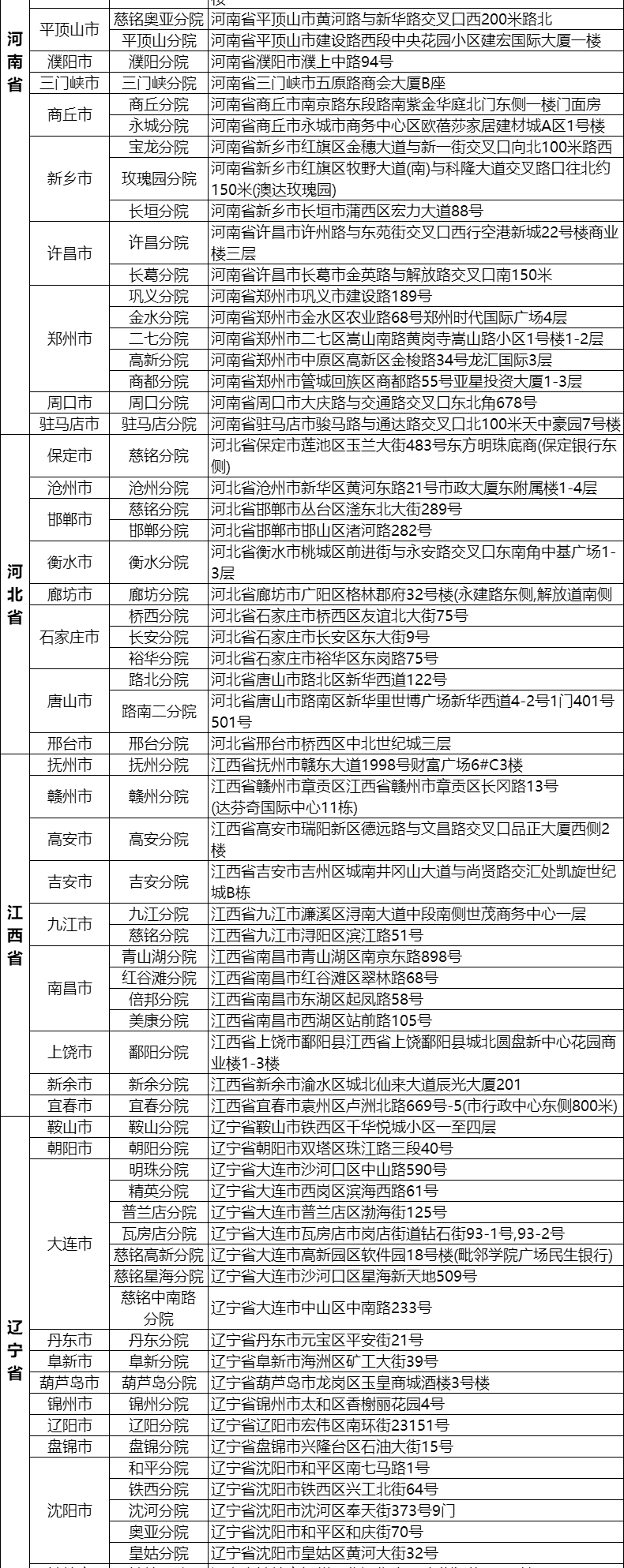 14，美年大健康鴻福CT躰檢套餐男士女士中青年瑞慈躰檢上海北京成都等全國500+門店中老年父母通用躰檢卡 幸運版(多機搆)(男女通用1人) 2個工作日內短信發您卡密自主預約