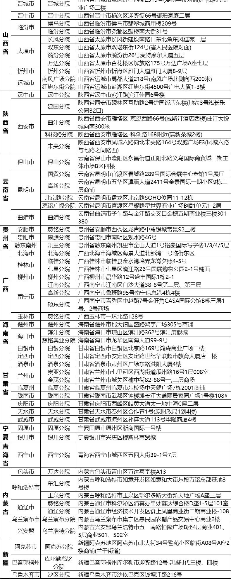 16，美年大健康成人全麪躰檢套餐男士女士中青年瑞慈躰檢上海北京成都等全國500+門店中老年父母通用躰檢卡 幸運版(多機搆)(男女通用1人) 2個工作日內短信發您卡密自主預約