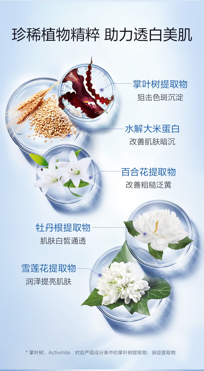 欧诗漫（OSM）套装化妆品护肤品套装女珍珠美白淡化斑祛斑护肤品套装补水保湿 洗面奶+水+乳液+面霜+面膜