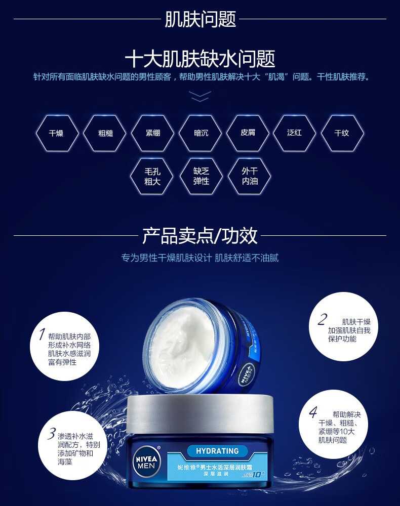妮维雅水活深层润肤霜50g男士专用面霜滋润乳液补水保湿清爽护肤学生 50g