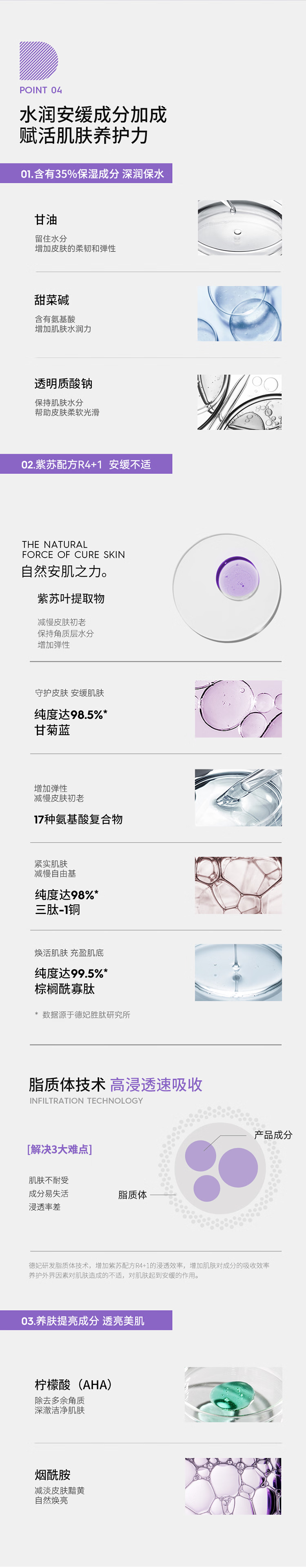 德妃（DERMAFIRM）洗面奶 男女紫苏氨基酸洁面乳 儿童敏感肌适用 祛痘控油 深层清洁 经典款 强烈推荐（98%用户选择） 150g