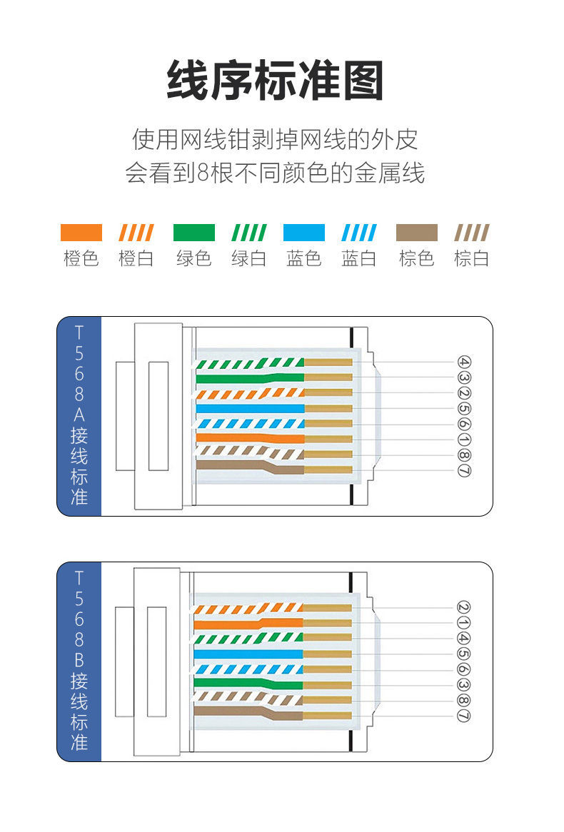 七类网线钳套装网络测试仪六类压线钳接水晶头接头夹线网 七类网线钳