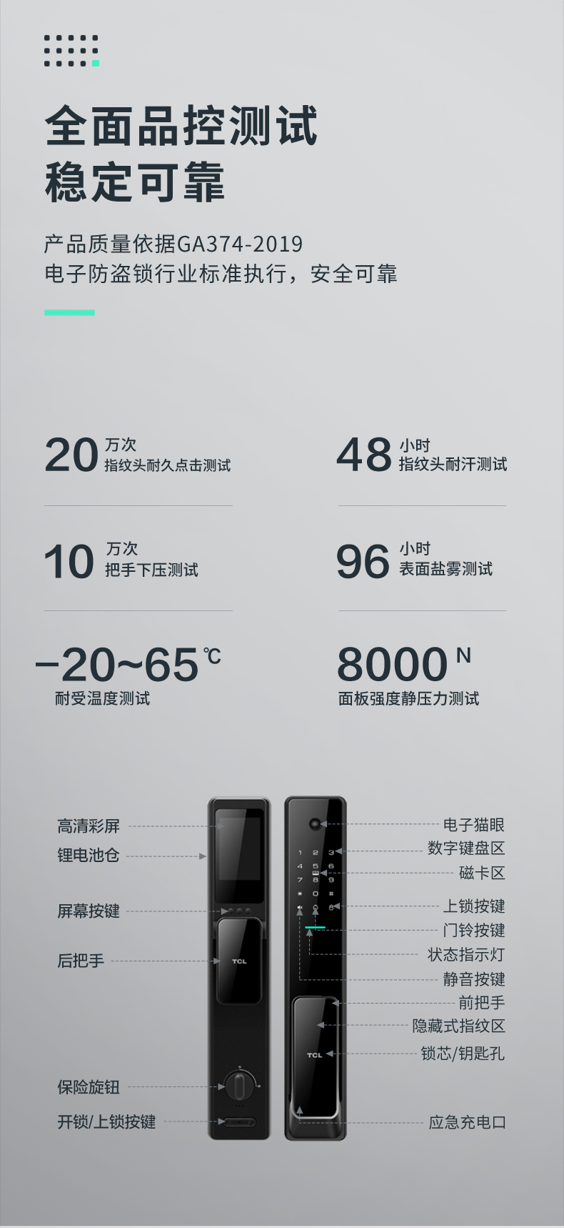 TCL指纹锁质量好不好?不吹不黑说体验真相？