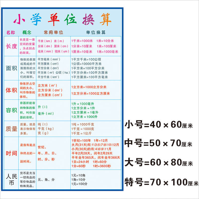 单位换算大全挂图复习知识要点学校海报贴画墙贴 小学单位换算 图形