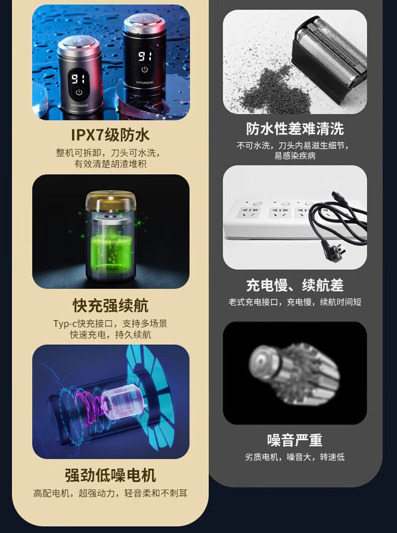 单头迷你小钢炮电动剃须刀小巧小型车载旅行便携式刮胡刀男士新款 灰色