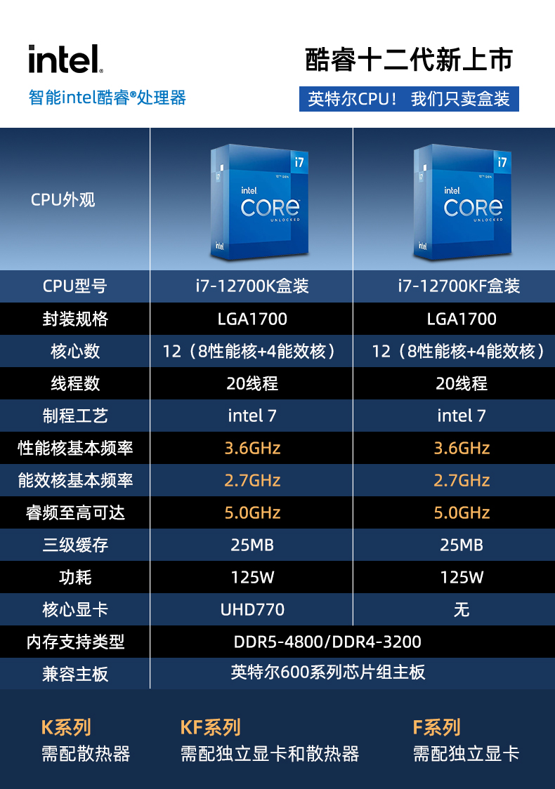 12700kf盒装处理器cpu主板套装 技嘉 z690 gaming x ddr4 i7 12700kf