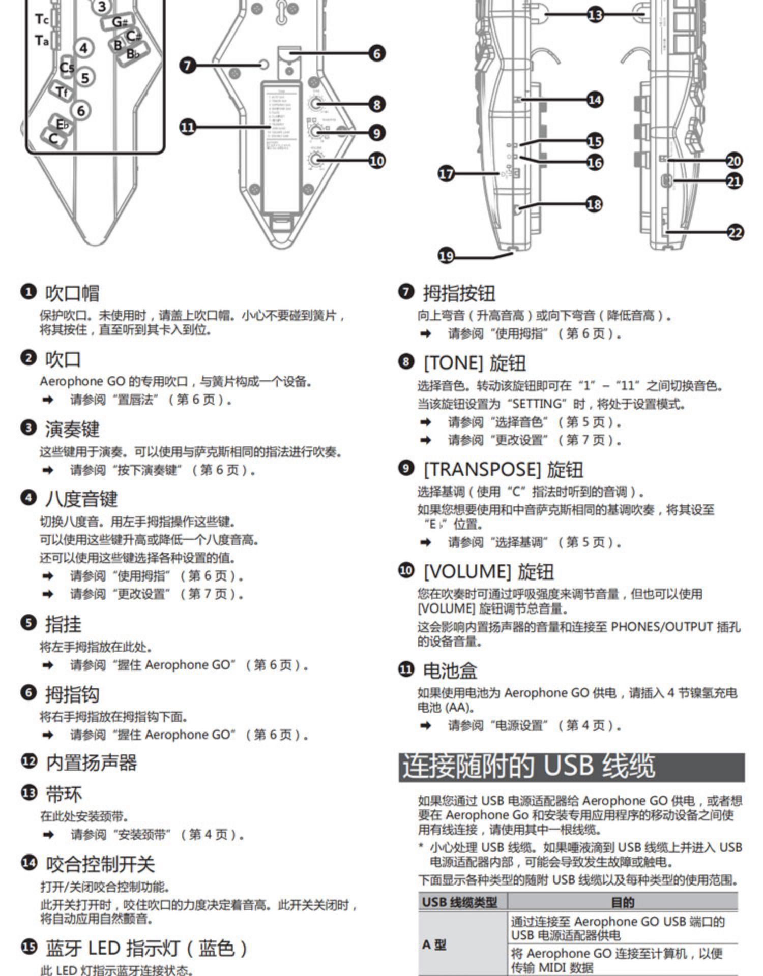 roland罗兰电吹管ae10ae05ae01ae30电子萨克斯管乐器初学者电笛子定制