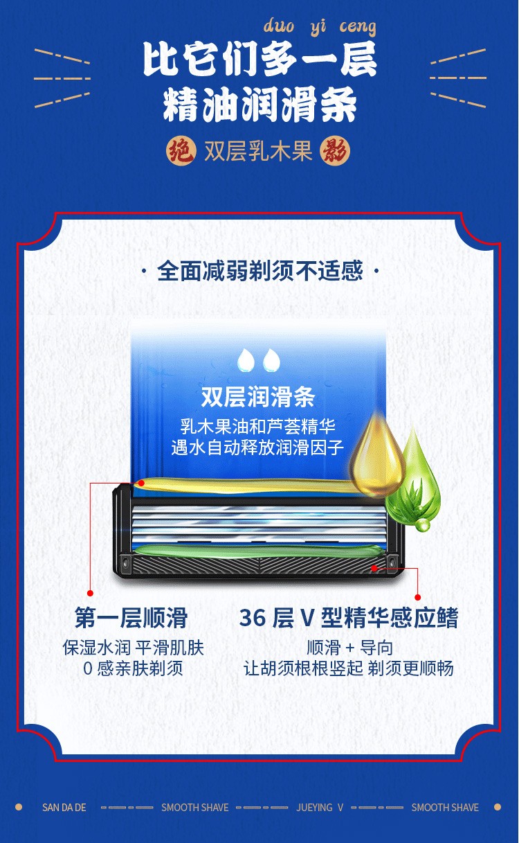 情人节好礼三达德绝影2.0剃须刀男生礼物男士手动刮胡刀便携 礼盒 1刀柄+3刀头+须后水