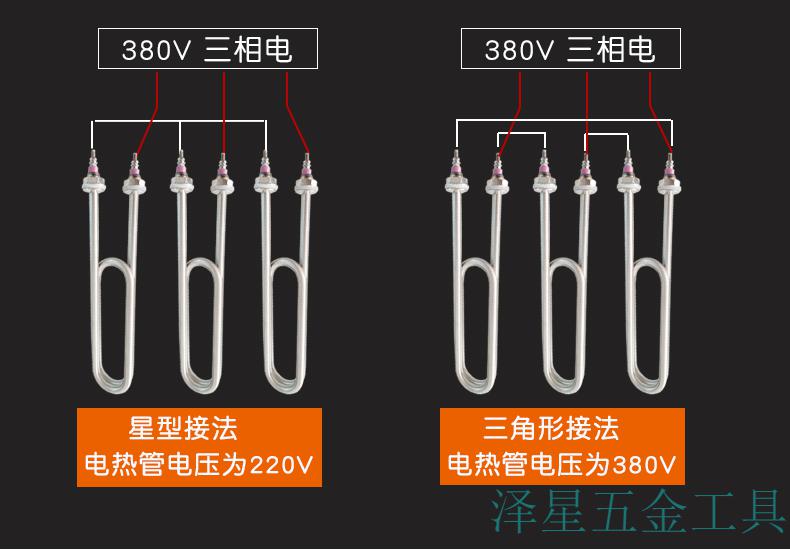 蒸饭车加热管蒸饭柜电热管电蒸箱发热管220v380v3kw4kw蒸包机双u型