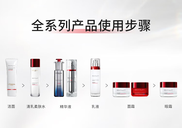 欧莱雅复颜抗皱紧致滋润眼霜15ml提拉紧致抗皱黑眼圈眼袋细纹补水保湿女士眼霜 1瓶装