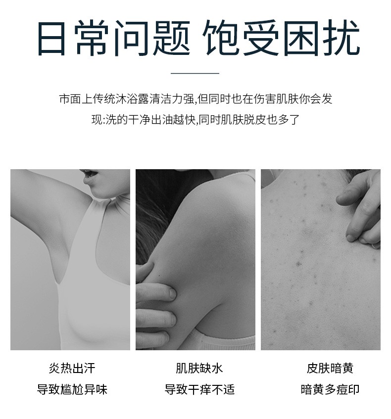 倩滋（QIANZI）小黑裙香水沐浴露套装 男女士滋养修护水嫩肌肤留香沐浴露套装 沐浴露（活动1）一瓶装
