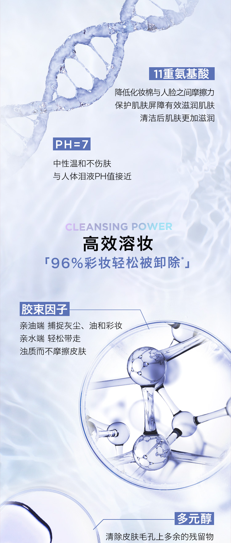 欧莱雅（LOREAL） 欧莱雅三合一卸妆水液脸部温和清洁无刺激眼唇免洗敏感肌适用学生女 无酒精氨基酸 （倍润型）400ml+95ml*2