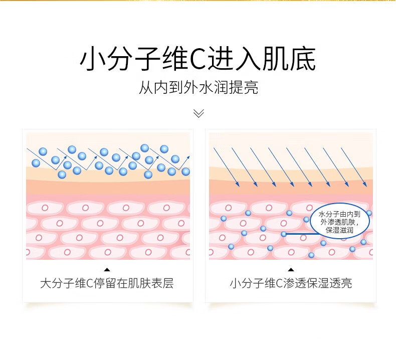 Atreus 泰国vc甜橙爽肤水补水保湿 清爽控油收缩毛孔熬夜修护化妆湿敷水 VC甜橙爽肤水500ml