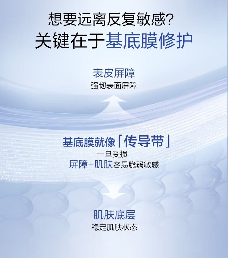 珀莱雅（PROYA） 源力面膜补水保湿熬夜修护面膜敏感肌改善泛红礼物 【现货即达】10片装