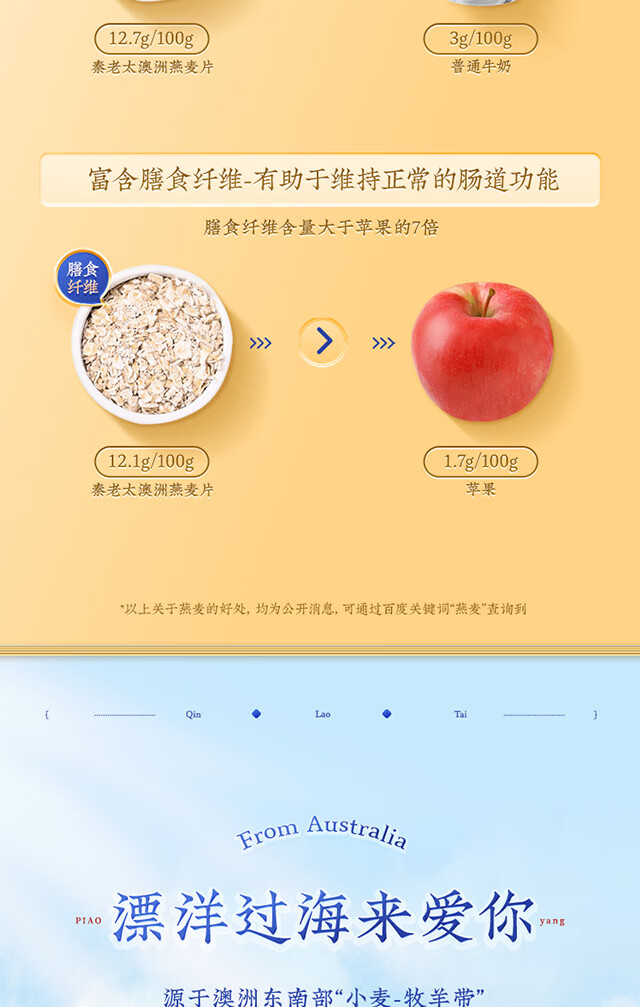 秦老太礼盒澳洲燕麦片核桃粉不加糖中老年人营养品中秋高档礼盒送长辈送礼2大盒