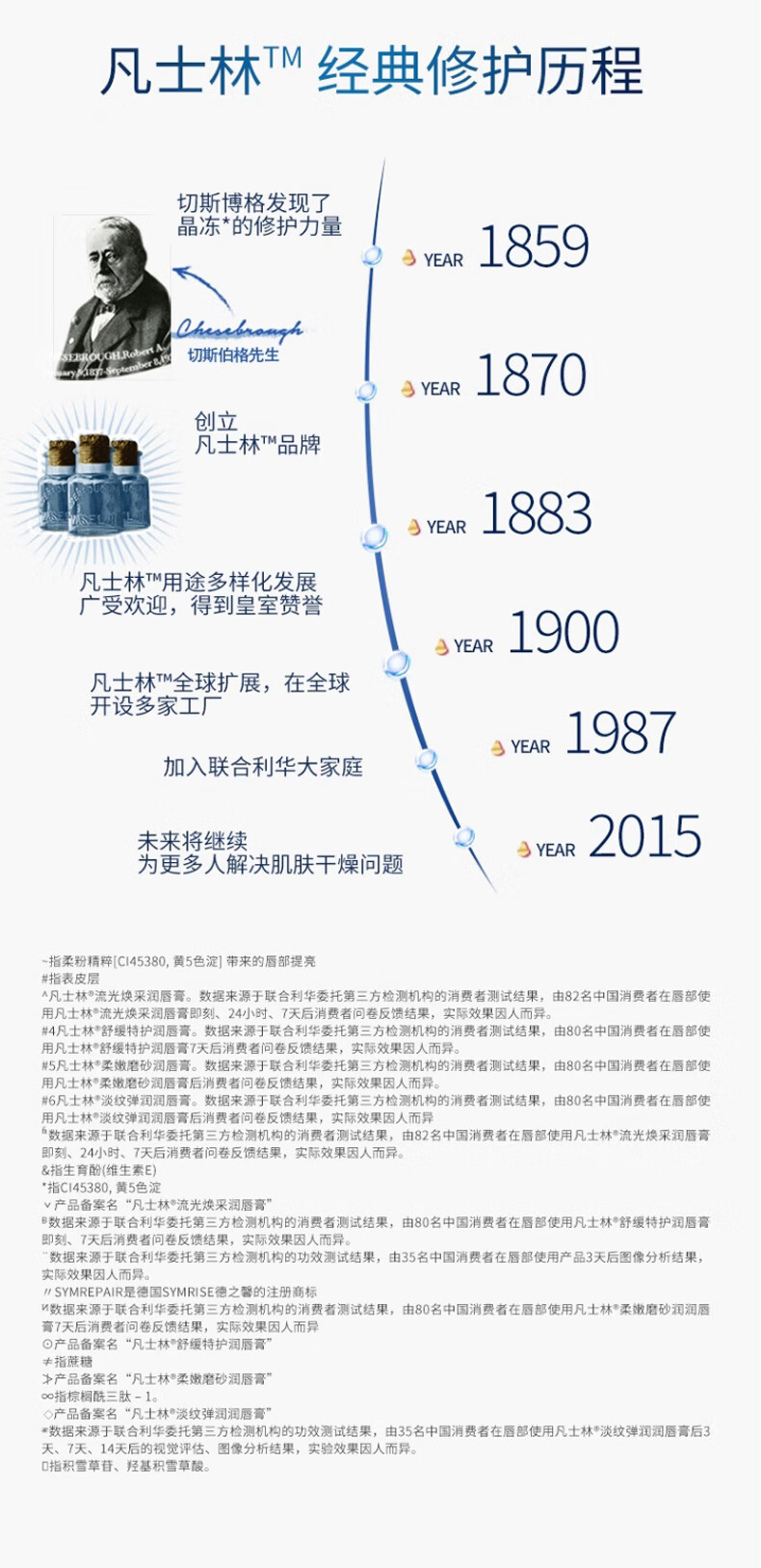 凡士林 润唇膏 (Vaseline)保湿滋润精华焕亮锁水温和滋养弹润护唇膏 数字唇膏4号舒缓特护1.8g+6号淡纹弹润1.8g