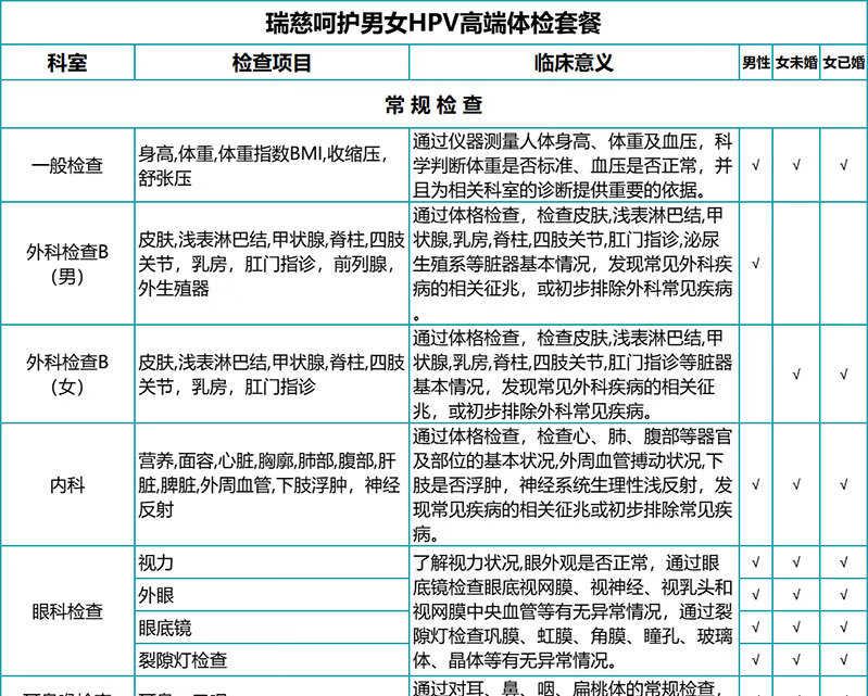 4，【腫瘤12項+HPV】瑞慈珍愛女性HPV全麪躰檢套餐 呵護男女中老年高耑健康套餐北上廣深江浙成都