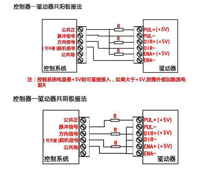 42步进电机套装42bygh34扭矩028nm长34mm驱动器40a42电机055ntb6600