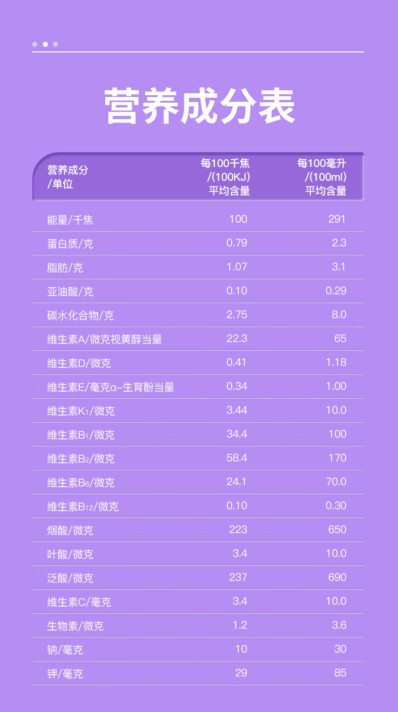 布瑞弗尼（Briffney） 液态配方奶3段 液态奶 液体奶粉儿童牛奶 法国原装进口牛奶水奶宝宝牛奶 液态奶3段（200ml*6支）