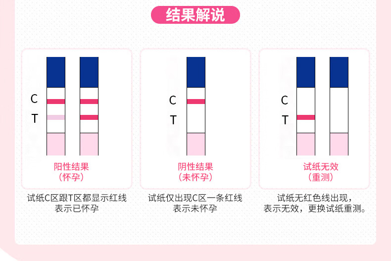 验孕棒1支装精准测量早早孕检测试纸试孕纸测孕怀孕女高精度 验孕棒6