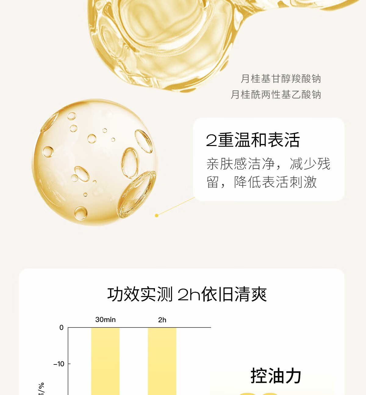 悦芙媞（Hapsode）氨基酸温和洁面慕斯清洁洗面奶敏感肌表活泡沫绵密男女学生党 【全新版】慕斯150ml