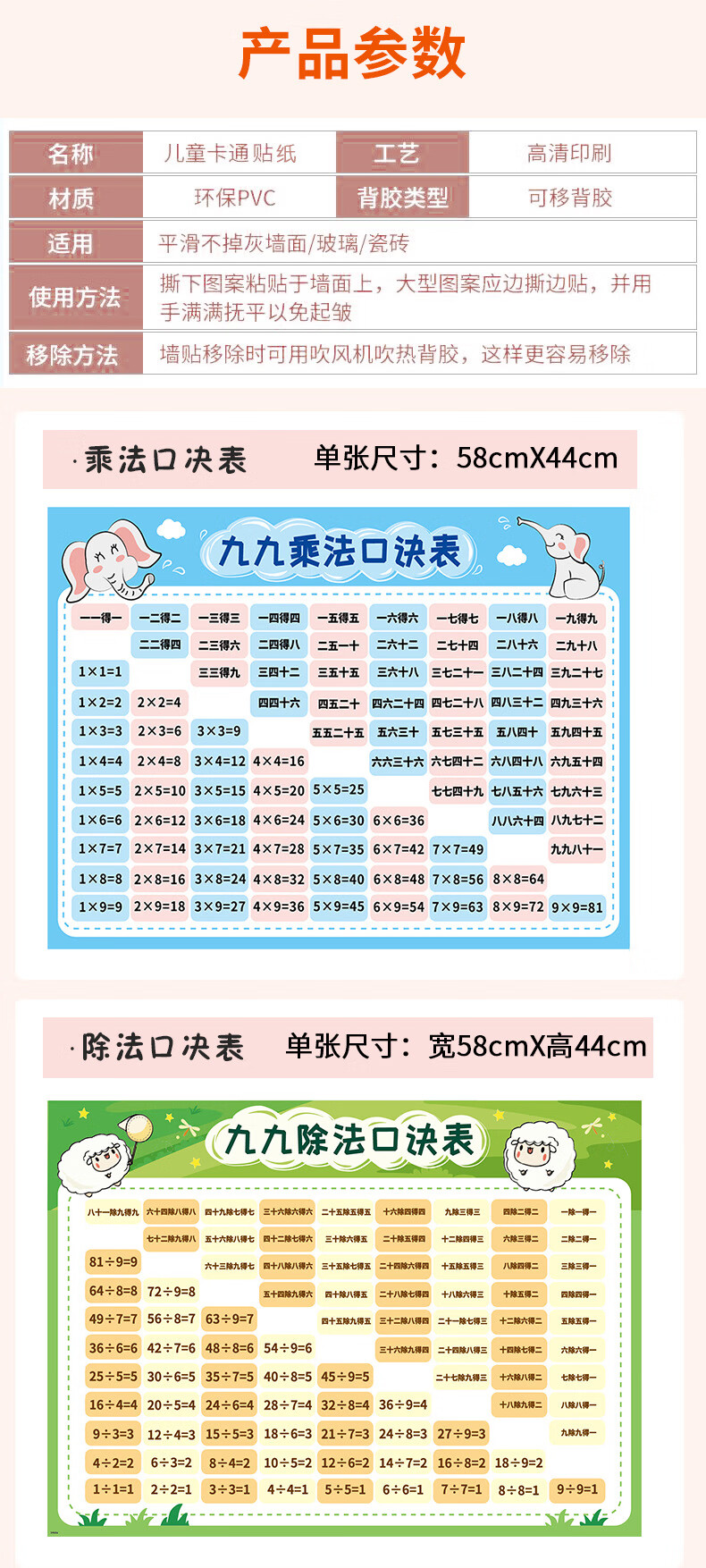 小学生大九九乘法口诀表背诵墙贴二年级数学99乘除法墙贴挂图教具