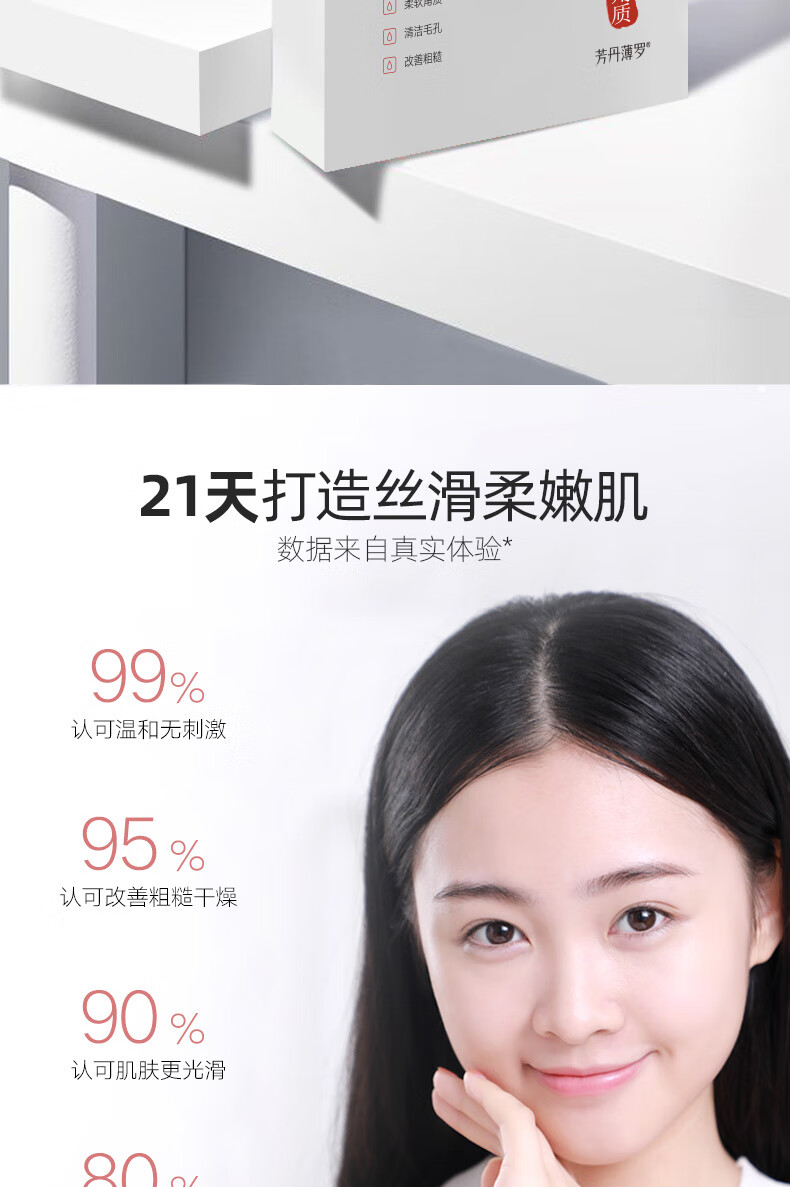 毛孔橡皮擦！排出脏东西 比水杨酸更好用 果酸去角质面部女去死皮男全身可用洁面乳 2盒装【实发3盒，第3盒0元】