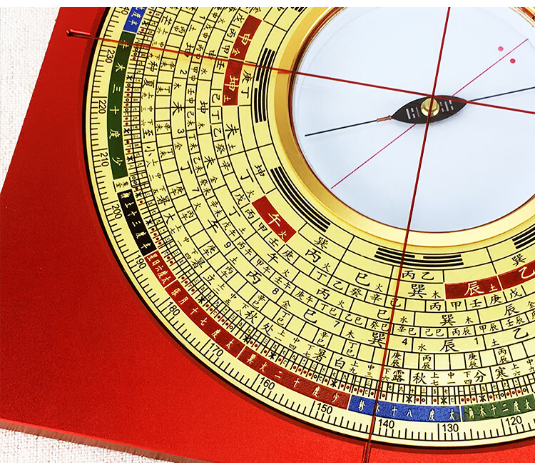 8寸强磁大天池罗盘高精度随身专业黄铜盘面三元三合综合罗盘罗庚3寸强