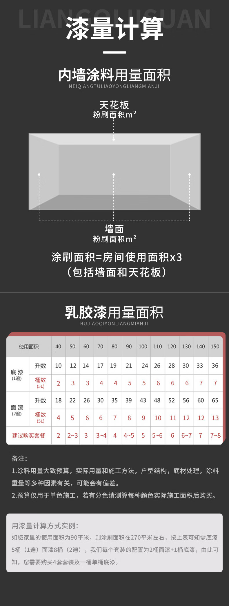 立邦乳胶漆 金装净味五合一 室内墙面油漆涂料内墙白色墙面漆水性环保可调色 18L大桶装