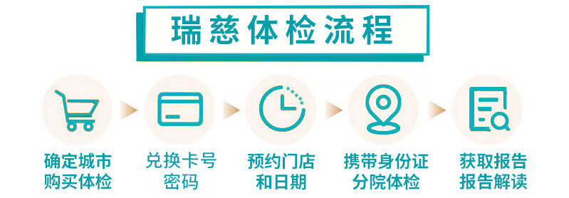 3，瑞慈中老年關愛父母職場高耑肺部CT躰檢套餐 中青年人孝心爸媽心腦血琯全麪躰檢套餐江浙滬成都北京廣州深 男性