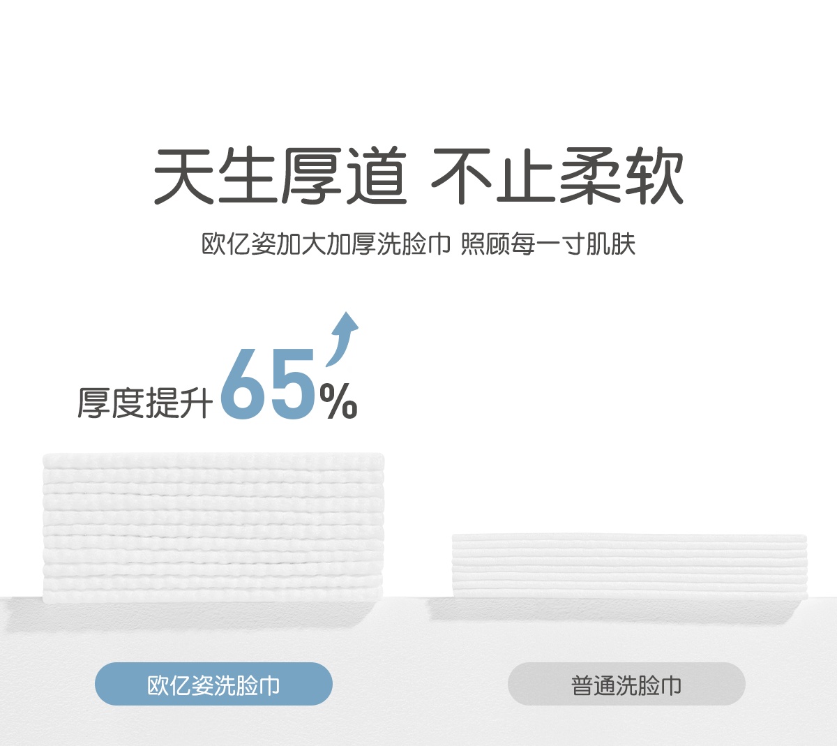 欧亿姿（oeiez） 洗脸巾一次性毛巾女美容洁面巾卸妆擦脸洗面巾纸纯棉加厚卷筒式 【尝鲜装】加大加厚珍珠纹3卷
