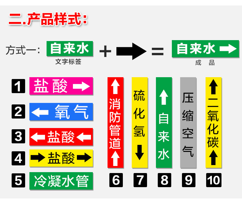 管道标识流向箭头色环标签贴自来水进水回水压缩空气蒸气天然气消防