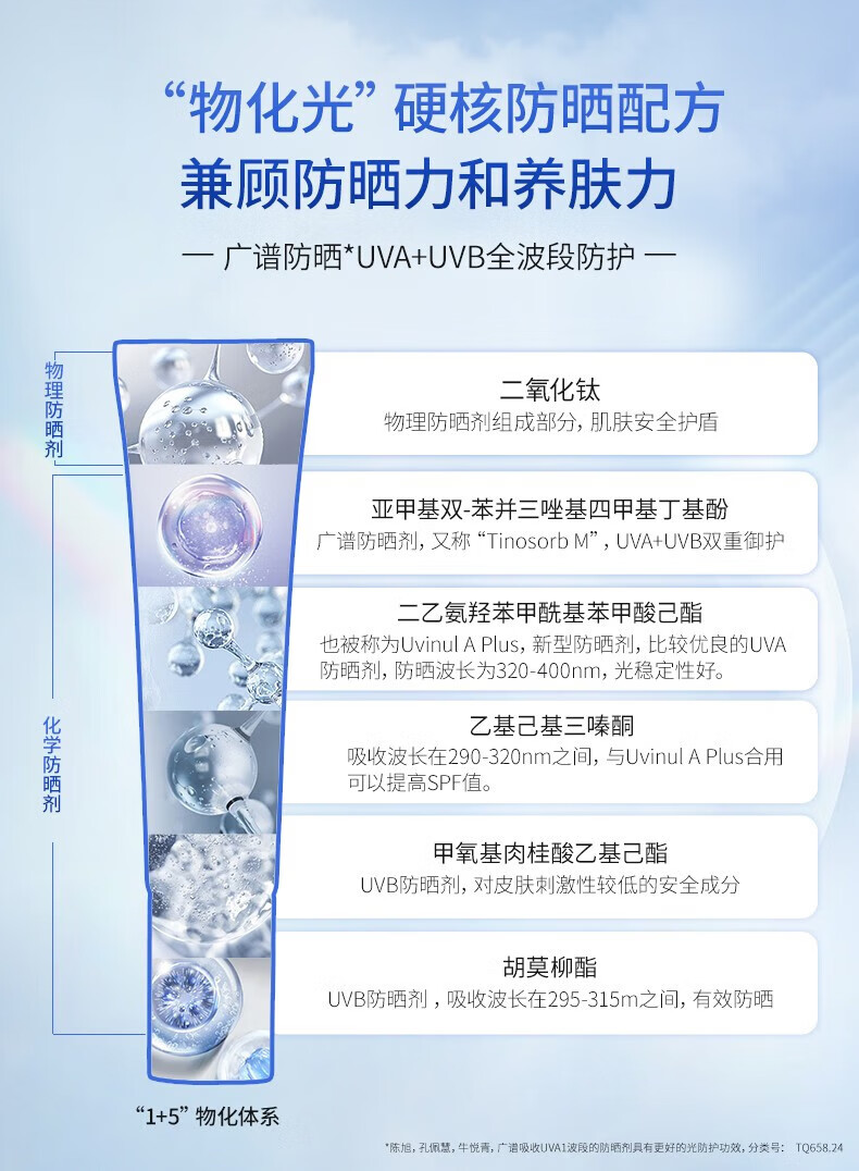 可复美防晒乳SPF50 PA+++清爽清透盈润倍护夏日敏感肌肤室内外防晒霜 防晒乳10g【5g*2支】