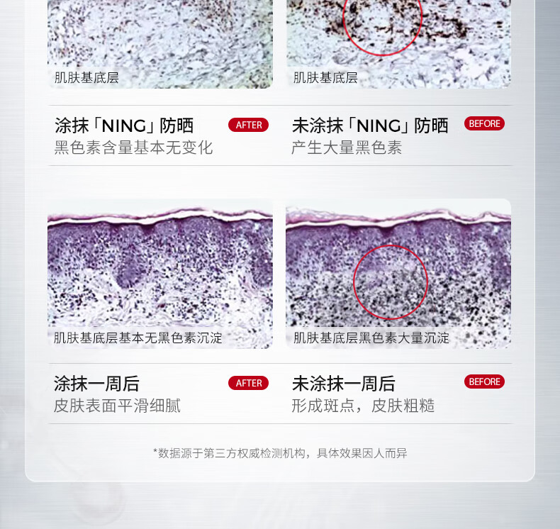 ning新加坡进口高倍防晒霜军训户外美白隔离防水防汗持久防晒乳男女士 【物化双重防晒】防晒霜80g