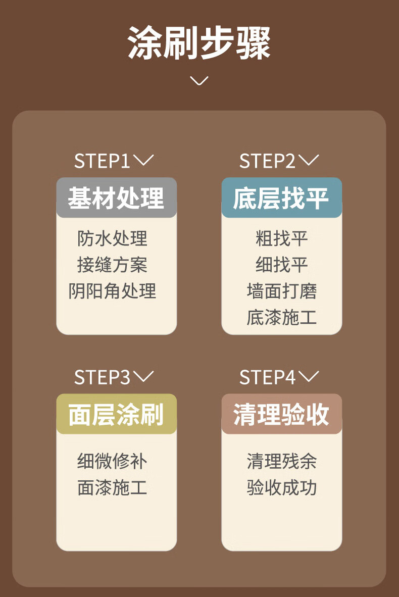 立邦乳胶漆 金装净味五合一 室内墙面油漆涂料内墙白色墙面漆水性环保可调色 18L大桶装