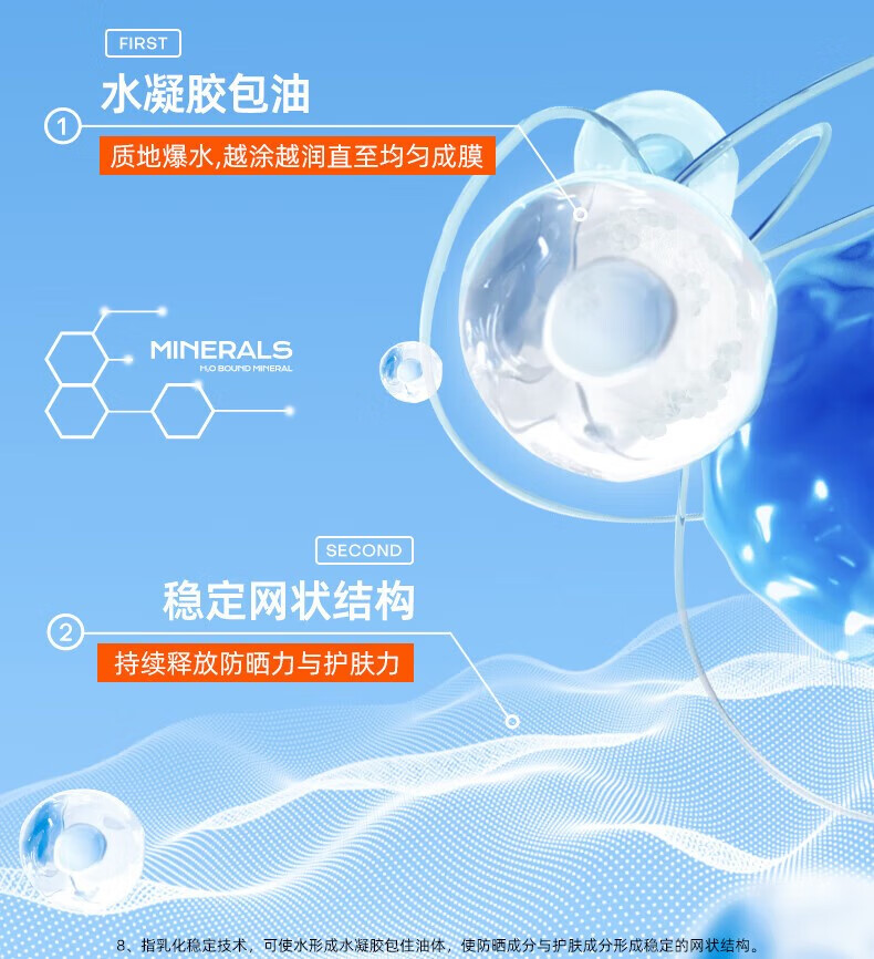 蜜丝婷（Mistine）蜜丝婷防晒霜乳小黄帽男女士学生军训脸部户外隔离2023新版 【新版】小黄帽防晒40ml