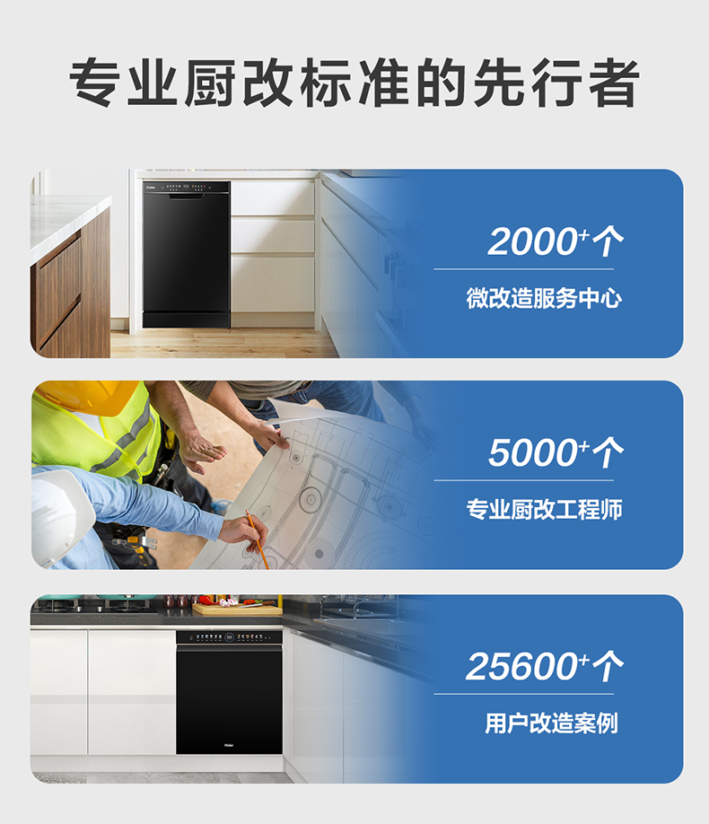 海尔EYW13028BKSNU1到底怎么样，参数如何！