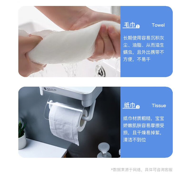 【囤货推荐】兰可欣 洗脸巾女一次性加厚抽取式亲肤棉柔洁面巾擦脸巾卷装干湿两用美容 洗脸巾六包装