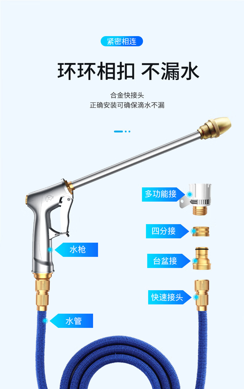 高压水枪德国进口黑科技浇花洗车水枪软管伸缩洗车浇花刷车水管高压不