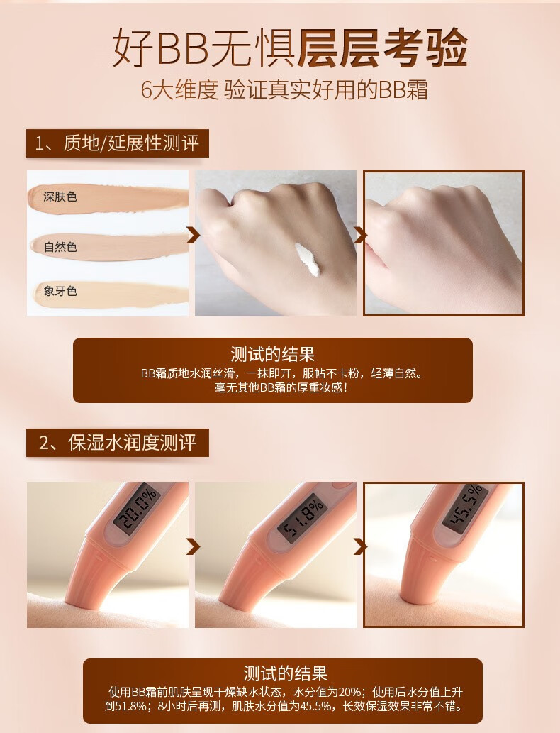 莱蔻（LAIKOU）bb霜女遮瑕保湿不脱妆 比比霜防水持久隔离打底霜 男女 自然色