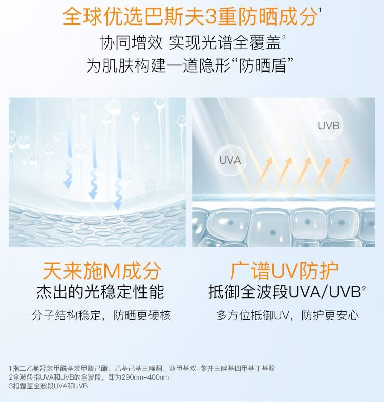 高姿防晒霜柔皙美白精华保湿防晒隔离二合一学生军训SPF50+防水防汗 精华防晒霜*50g