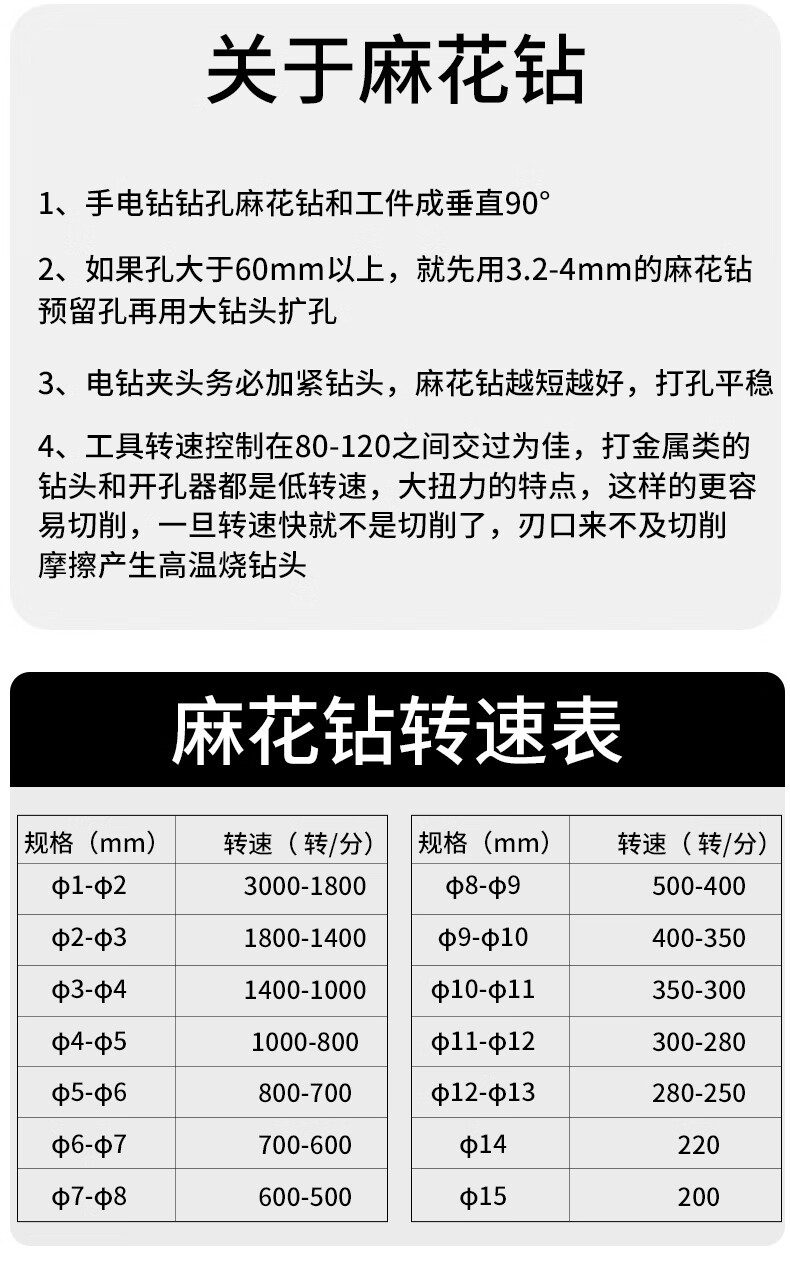 黑钻直柄麻花钻头直钻花hss高速钢钻头不锈钢钻头钻床钻咀05mm黑白钻