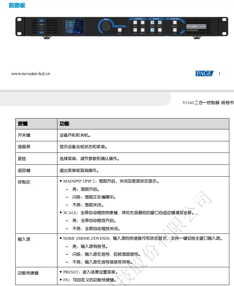 诺瓦v760视频处理器诺瓦v960诺瓦v1060诺瓦v1160诺瓦v1260拼接器v960